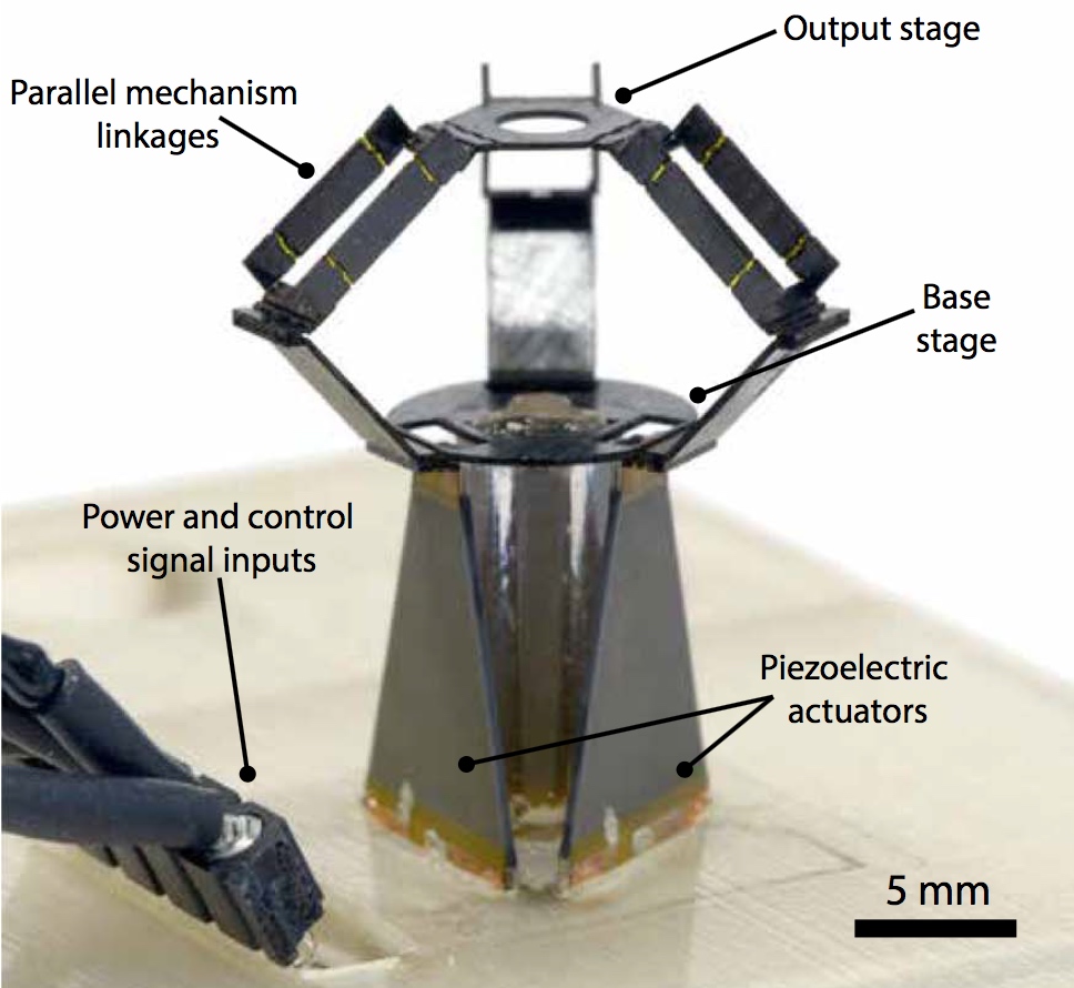 Harvard's micro delta robot