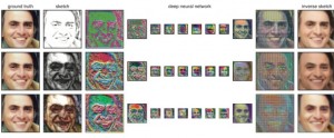 Machine-Vision Algorithm Learns to Transform Hand-Drawn Sketches Into Photorealistic Images