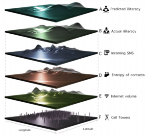 Mobile Phone Data Reveals Literacy Rates in Developing Countries