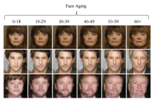 Neural Network Learns to Synthetically Age Faces, and Make Them Look Younger, Too