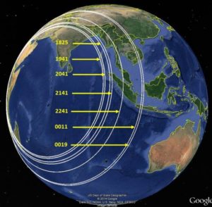 The Forensic Mathematics Behind the Desperate Search for the Malaysia Airlines Plane